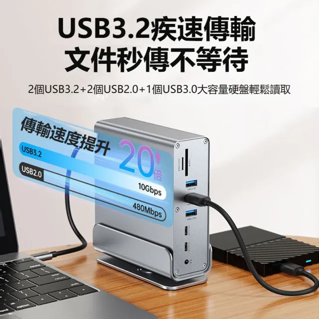 【ANTIAN】Type-C 15合1桌面立式HUB轉接器 RJ45千兆網絡轉接頭 Mac筆電USB集線器