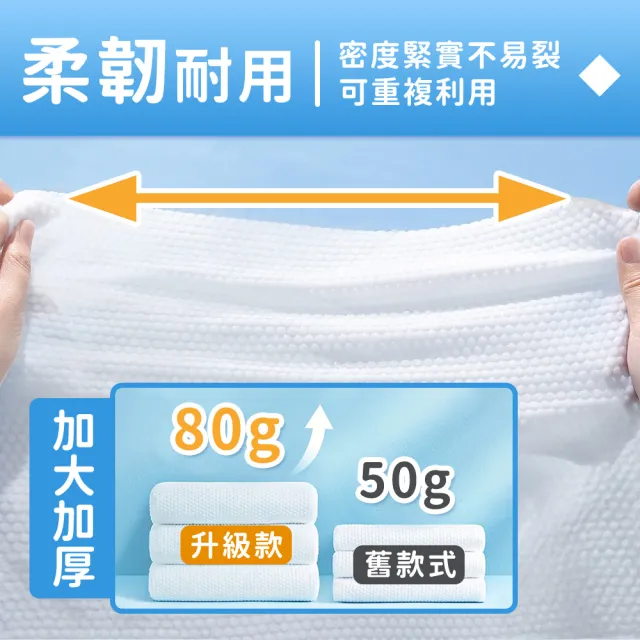 【SYU】SGS檢驗合格 旅享柔膚巾 浴巾5入組-60x130公分(免洗浴巾 一次性浴巾 拋棄式浴巾)