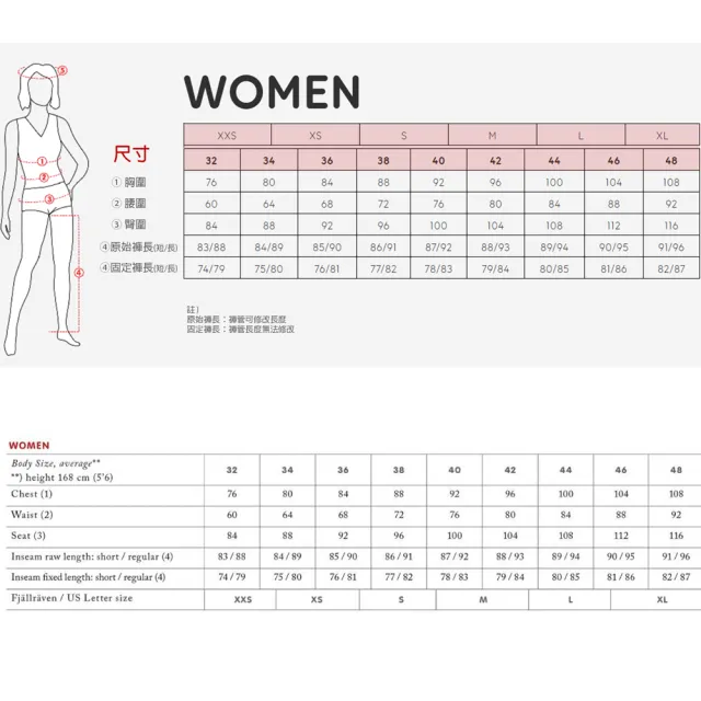 【Fjallraven】Abisko Midsummer兩截褲 多功能健行褲 女(FR89834)