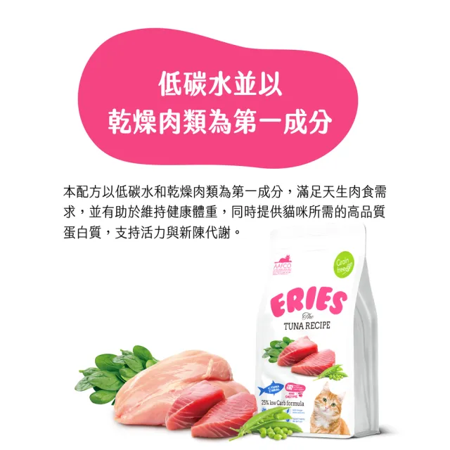【Eries】益生菌酵素無穀貓糧 1kg 兩種口味兩包組