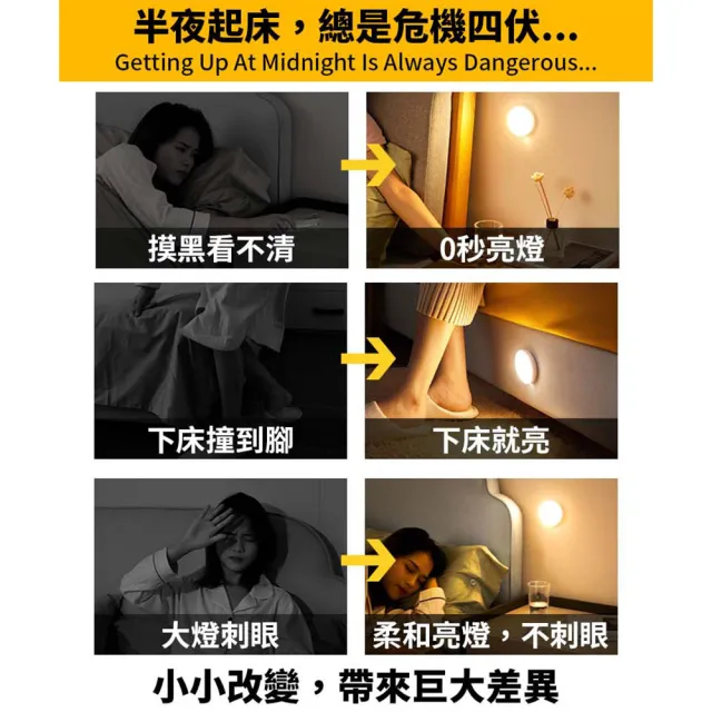 【DREAMCATCHER】LED磁吸感應燈(三段開關款/人體感應燈/感應夜燈/櫥櫃燈)