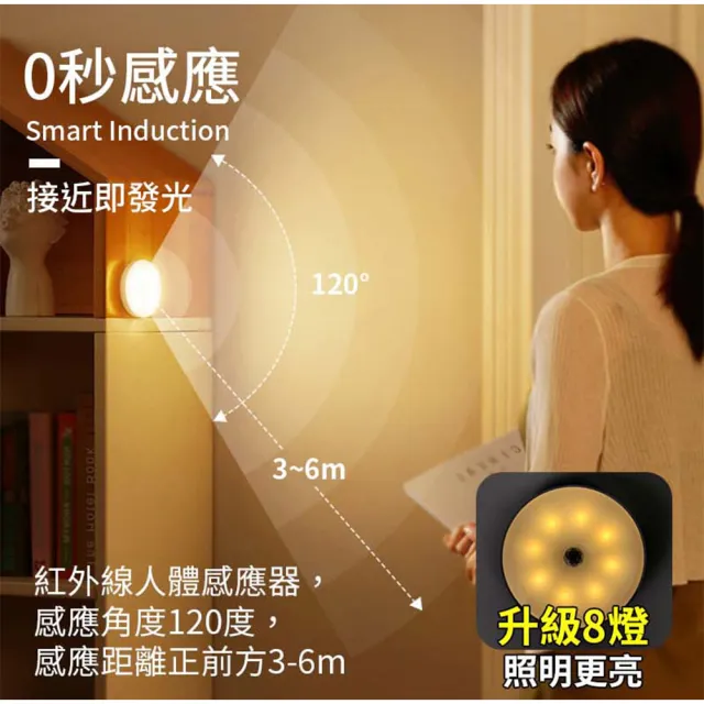 【DREAMCATCHER】LED磁吸感應燈(三段開關款/人體感應燈/感應夜燈/櫥櫃燈)