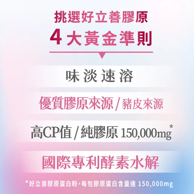 【Heilusan 好立善】膠原蛋白胜肽隨身包24入4盒組(100%純膠原 優蛋白 胜肽 味淡速溶 德國Gelita大廠)