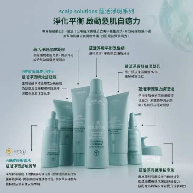 【AVEDA】蘊活淨瑕舒敏潤髮乳1000ml(全新頭皮保養 呵護髮肌齡)_附贈 壓頭