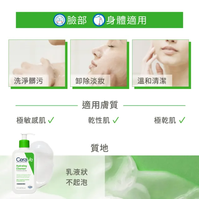 【CeraVe 適樂膚】保濕潔顏雙入組★輕柔保濕潔膚露 473ml*2_B(凝露質地)