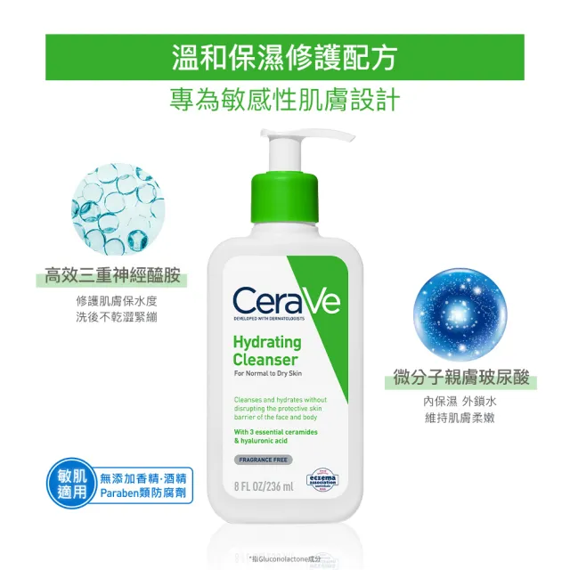 【CeraVe 適樂膚】保濕潔顏★輕柔保濕潔膚露 473ml_C(凝露質地)