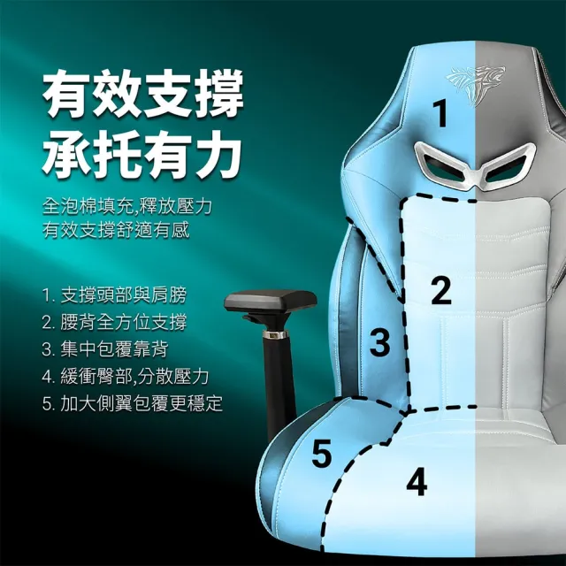 【PC Park】PG-301 電競椅 3D人體工學椅 本島免費宅配不組裝 電腦椅(電腦椅 承重180公斤)