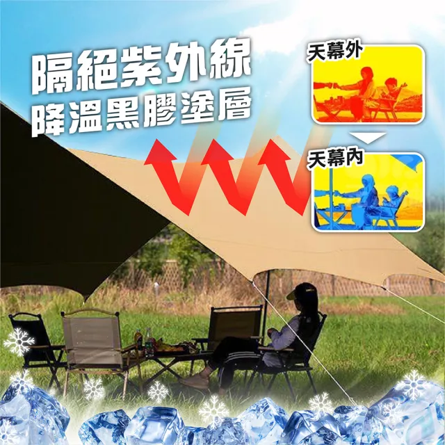 【TAS CAMP】碟型八角露營天幕(蝶型八角天幕 車邊天幕 延伸天幕 牛津布 加厚黑膠 全遮陽天幕 露營)