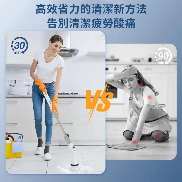 【小不記】多功能電動清潔刷 無線可充電式 旋轉把頭(洗車 廚房 浴室 門窗 磁磚 玻璃 清潔刷)
