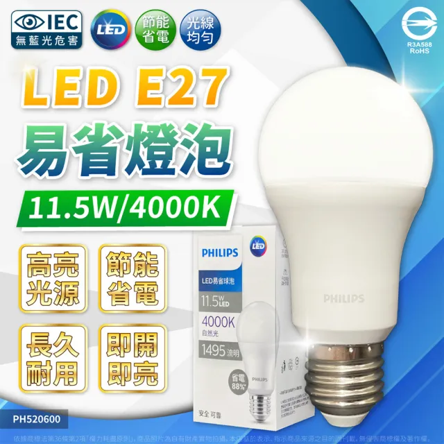 【Philips 飛利浦】2入組 免運費 2025最新款 易省 LED 燈泡 11.5W E27 球泡燈 全電壓(黃光/自然光/白光)