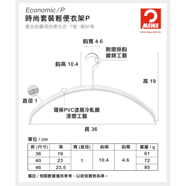 【德國MAWA】德國原裝進口時尚簡約止滑無痕衣架40cm/20入 紅 金掛鈎