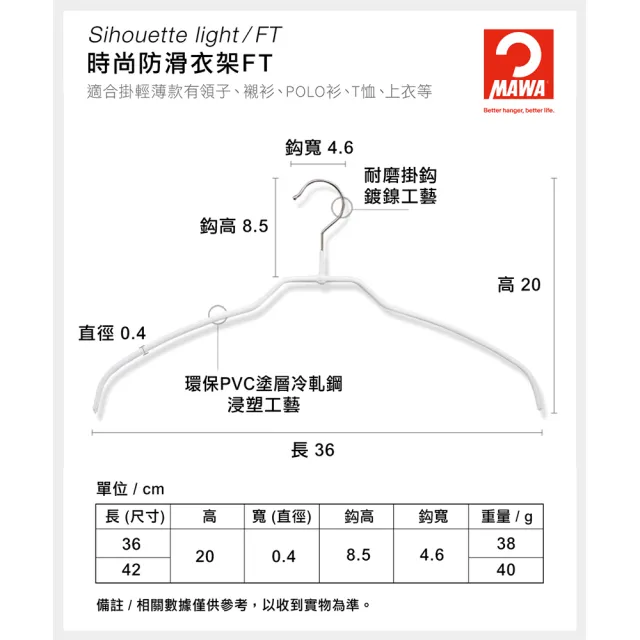【MAWA】德國原裝進口時尚極簡多功能止滑無痕衣架42cm/20入 黑