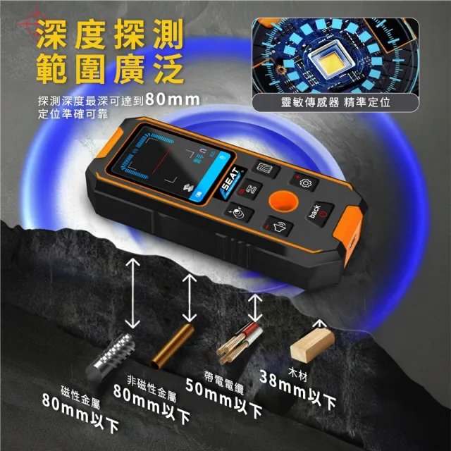 【SMILE】金屬探測器 水管探測器 測量儀器 金屬探測機 牆內探測器 牆壁探測儀 165-NF513(牆壁開孔 探測儀)
