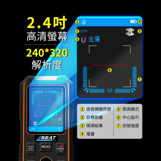 【SMILE】三合一牆體探測儀 水管探測器 鋼筋位置測定儀 金屬探測器鑽牆 165-NF513S(管道探測器 牆壁探測)
