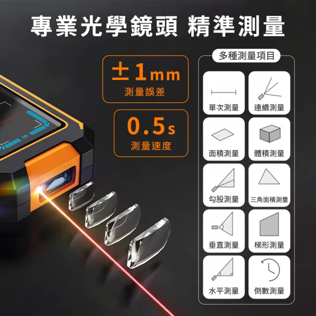 【SMILE】三合一牆體探測儀 水管探測器 鋼筋位置測定儀 金屬探測器鑽牆 165-NF513S(管道探測器 牆壁探測)