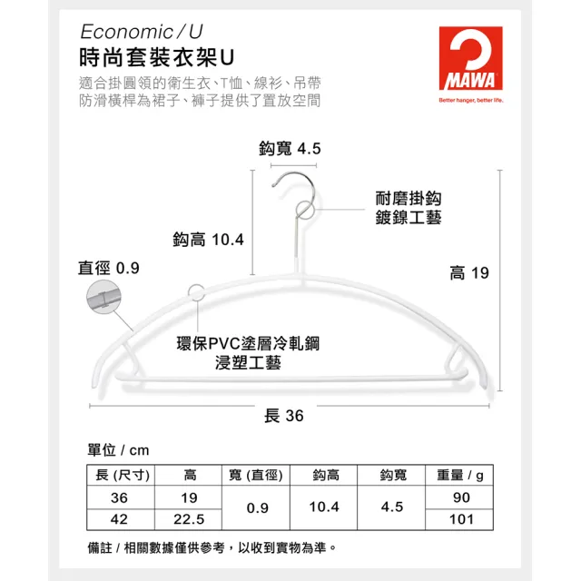 【MAWA】德國原裝進口時尚極簡止滑無痕套裝衣架42cm/10入 白