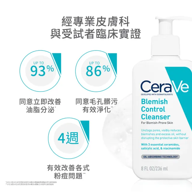 【CeraVe適樂膚】戰痘神器雙入組★淨膚白泥抗粉痘潔面露 236ml*2_A(控油抗粉痘/水楊酸)