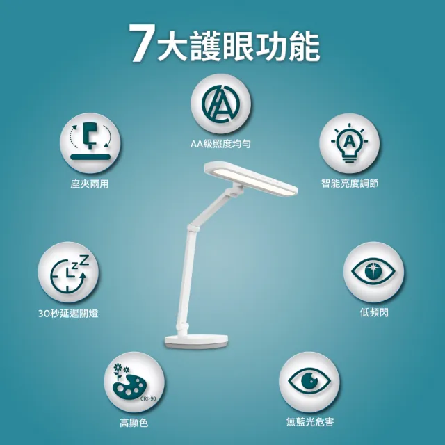 【PHILIPS 飛利浦照明】66251軒璽二代座夾兩用智慧全光譜護眼檯燈(PD060)