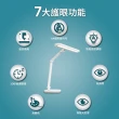 【Philips 飛利浦】66251軒璽二代座夾兩用智慧全光譜護眼檯燈(PD060)