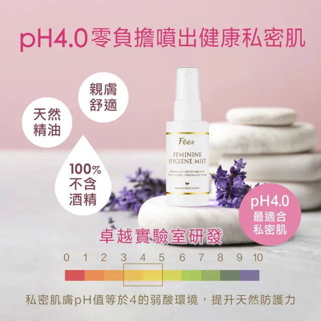 【Fees 法緻】私密呵護噴霧50ml