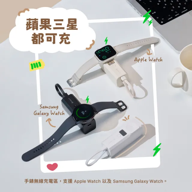 【ADAM 亞果元素】VIONTA P5 Pro 5000mAh 五合一口袋型行動電源(已有標示Wh)