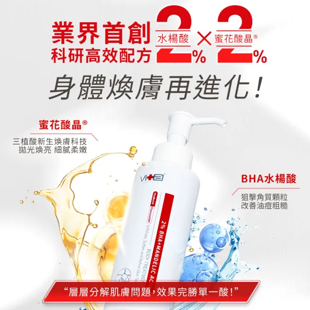 【Swissvita 薇佳】拒乾修復乳液+2%水楊酸蜜花酸晶身體乳(修護煥膚 身體乳組)