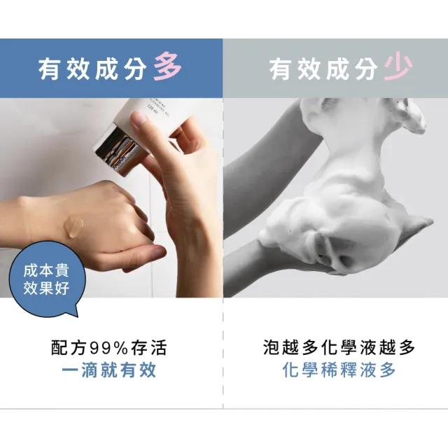 【Relove官方直營】聯名版胺基酸私密潔淨凝露120mlx3入組(啾啾妹/胺基酸/PLAY BOY 私密處清潔 涼感潔淨)