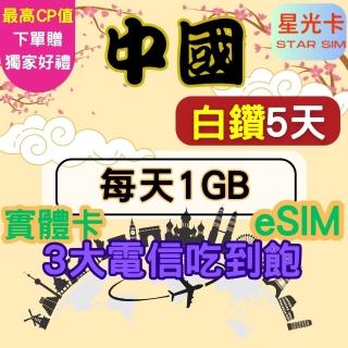 【Star SIM 星光卡】白鑽中國 內地蒙古西藏青海海南島免翻牆5天每天1GB 高速 無限量 喫到飽(實體卡 eSIM)
