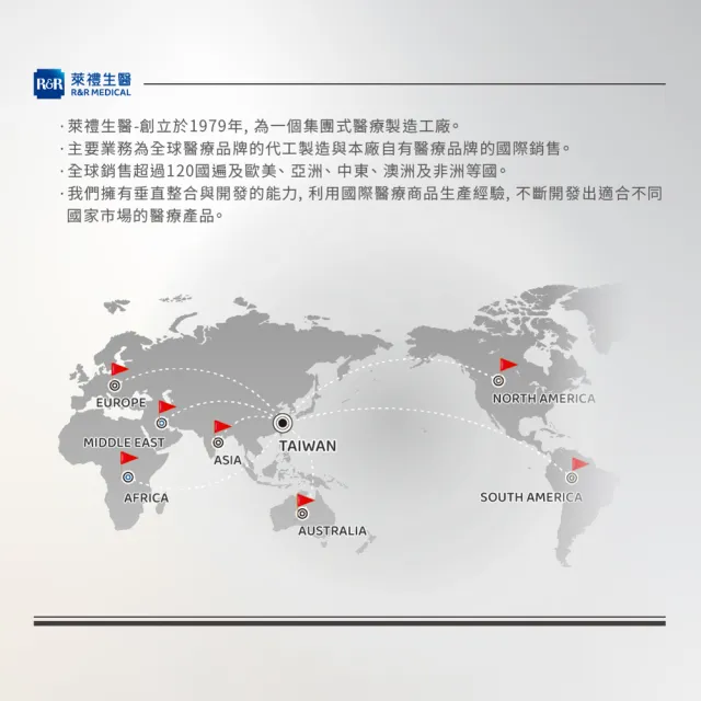 【Rexicare 瑞斯】醫用級化療冰敷鞋套組(台灣製造)