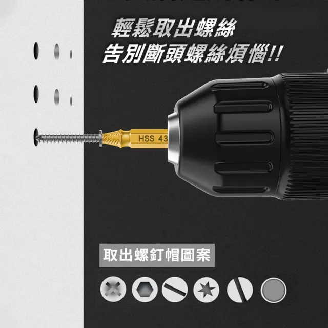 【SMILE】螺絲滑牙 滑牙取出器 螺母取出器 斷頭螺絲取出器 退牙螺絲 SO10-F(1套四件組 螺絲崩牙)
