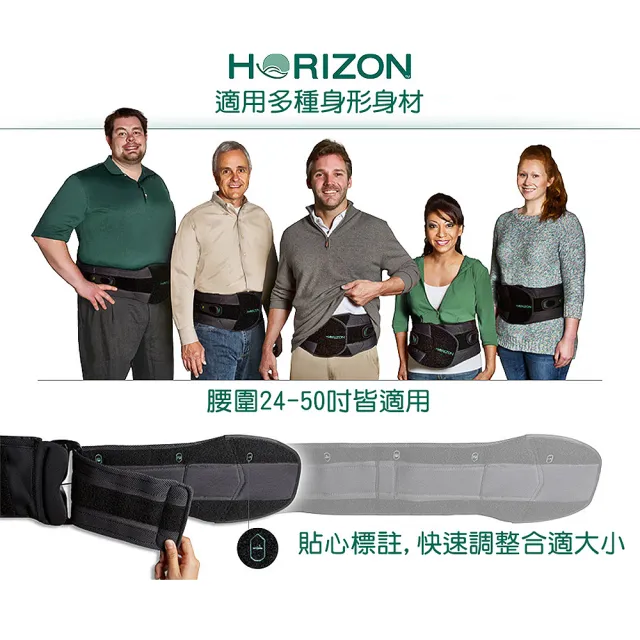 【Aspen 耶思本】又強美國ASPEN HORIZON 456 TLSO矯型高背架(耶思本脊椎裝具未滅菌)