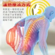 【Sunlus三樂事 官方直營】暖暖熱敷墊-中SP1218