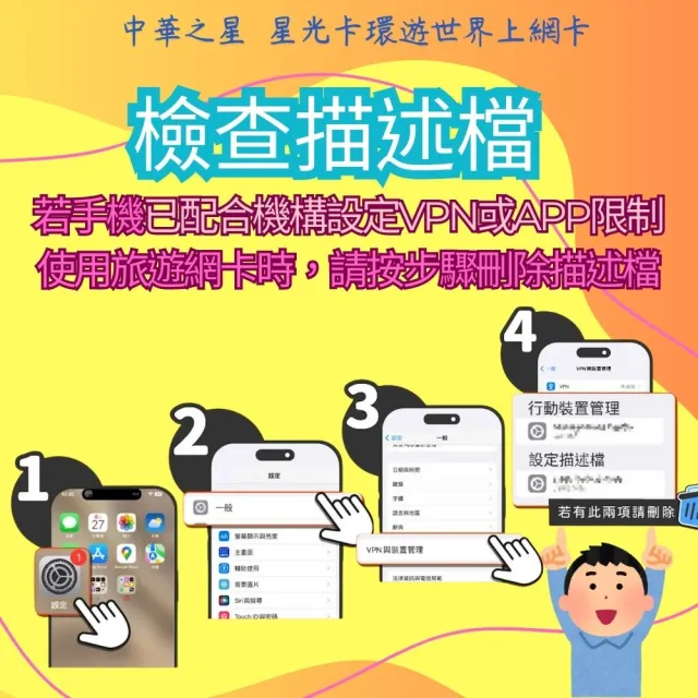 【Star SIM 星光卡】尊榮黑鑽中國 內地內蒙古西藏青海海南島免翻牆5天 不降速 無限量 吃到飽(實體卡  eSIM)