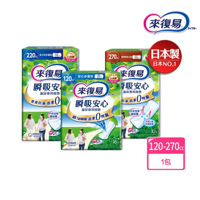 【來復易】瞬吸安心漏尿專用棉墊4包組(多量型120cc/特多量型220cc/長時間型270cc)