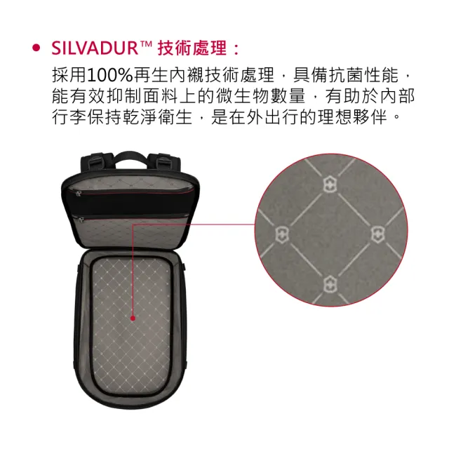 【VICTORINOX 瑞士維氏】ALTMONT MODERN旅行者後背包(三色任選)
