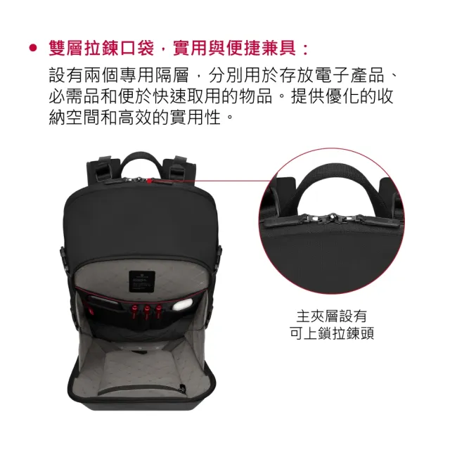 【VICTORINOX 瑞士維氏】ALTMONT MODERN旅行者後背包(三色任選)