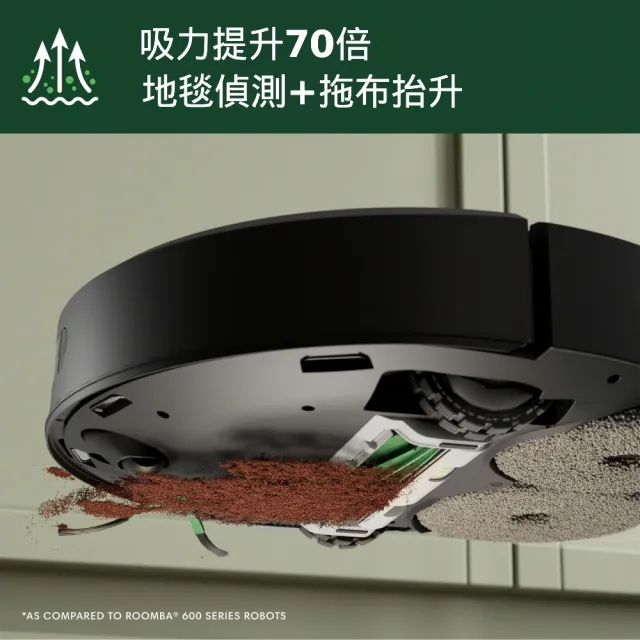 【iRobot】2025新機特談 Roomba Plus 405Combo 旋風掃拖機器人(全能集塵洗布風乾自潔/雙旋轉拖布/70倍吸力)