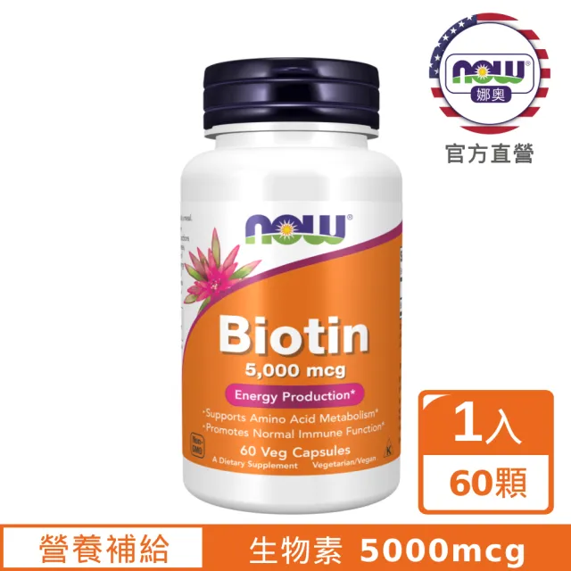 【2026】生物素推薦｜10款高評價人氣品牌排行榜 | BALIMAN情報局