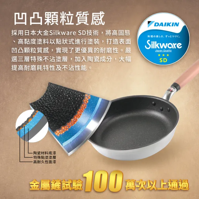 【hokua 北陸鍋具】日本製極大金IH輕量級不沾平底鍋20cm含蓋(不挑爐具/可用金屬鏟)
