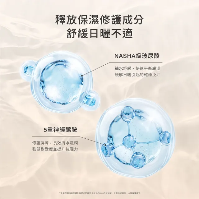 【DR.WU 達爾膚】爆水款 全能保濕潤色防曬乳35ML x2 ★清爽防曬