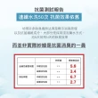 【MarCella 瑪榭】10雙組-MIT-抗菌氣墊款除臭襪船襪/短襪(短襪/船襪/運動襪/加厚)
