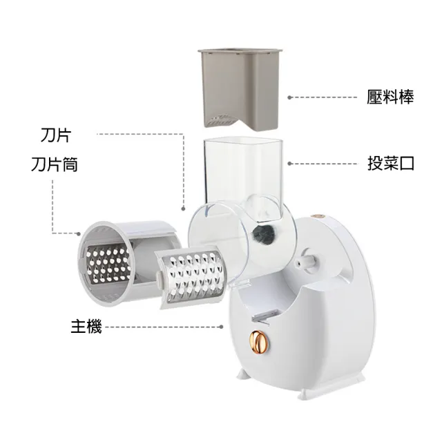 電動切菜機 多功能滾筒切菜器 家商兩用切絲器 切粗絲細絲(切菜機//切片機刨絲器/擦絲器)