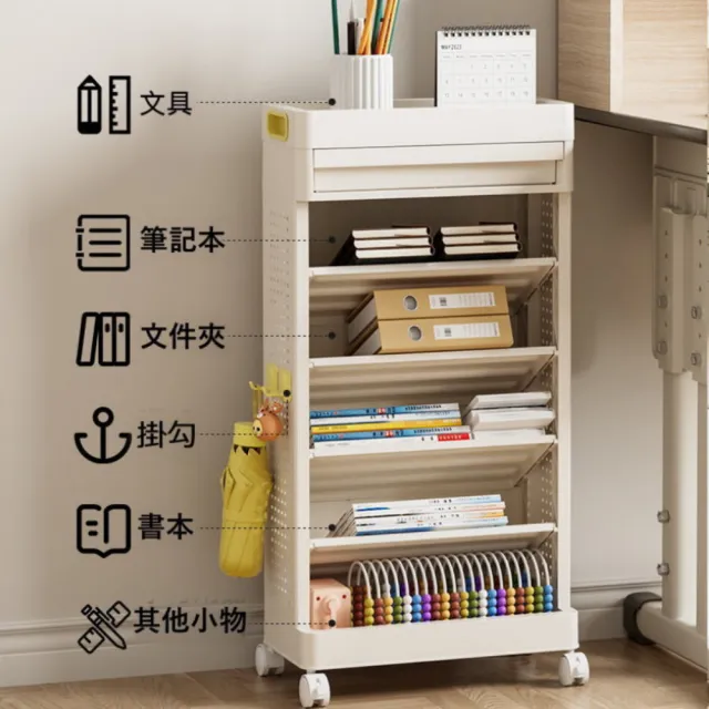 【MGSHOP】抽屜式移動式書架 書櫃 收納層架(側邊收納架)
