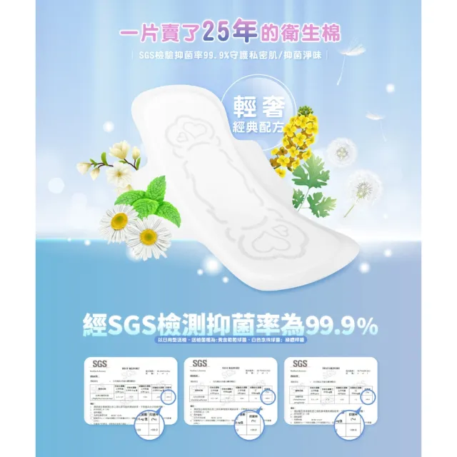【良爽】輕透抑菌衛生棉-14包入組(日用型/護墊型/夜用型/夜用加長型)