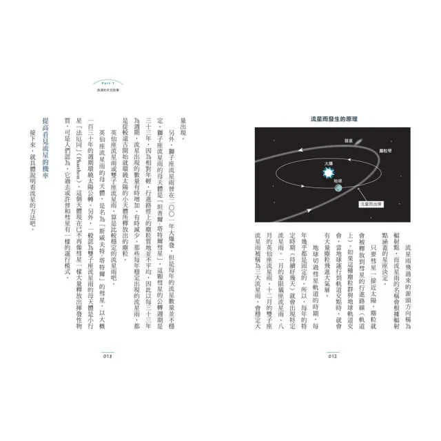 有趣到睡不著的輕科普 妙趣版（全套六冊）：自然、化學、生物、植物、天文、地科