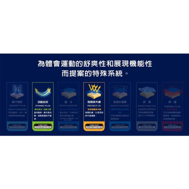 【MIZUNO 美津濃】女羽球短褲裙-台灣製 慢跑 訓練 美津濃 羽球(72TBC71209)