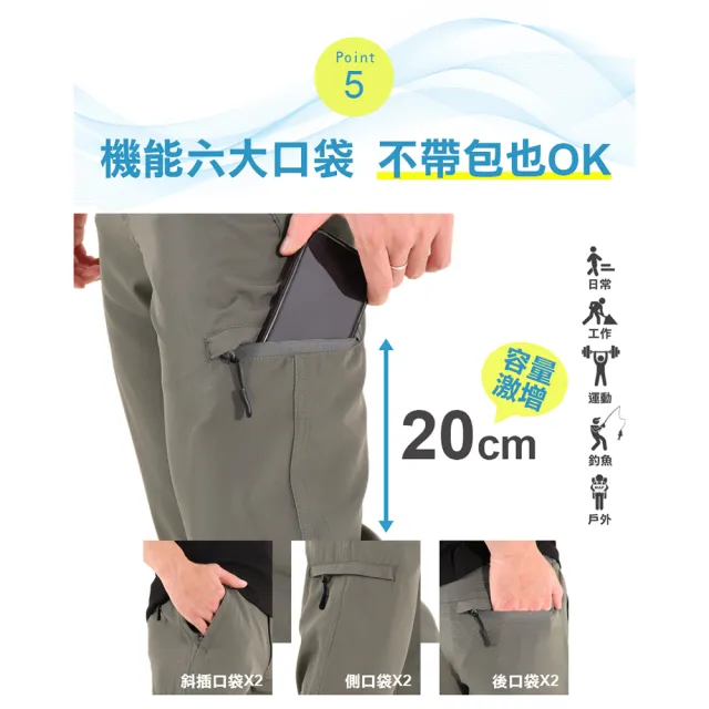 【JU SHOP】夏季抗悶！男女急速乾爽工裝褲 涼感褲(工作褲 運動褲 口袋工作褲 吸濕排汗 防曬 休閒褲)