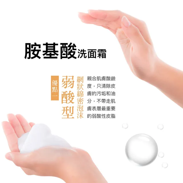 【Bioneo 德國百妮】V緊緻胺基酸洗面霜_200mlX3(醫美通路 洗面乳 添加玻尿酸 清潔同步保濕)