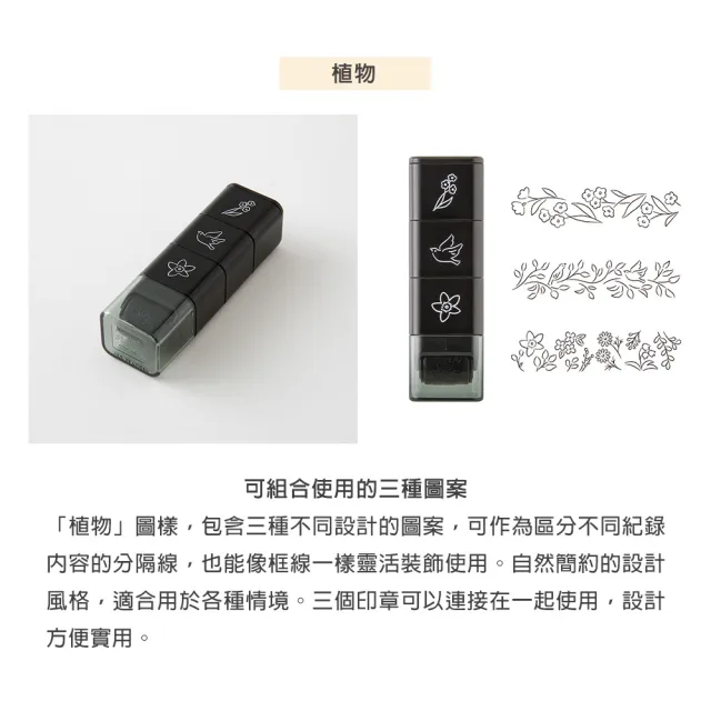 【MIDORI】《Paintable Stamp 浸透印 滾輪式》