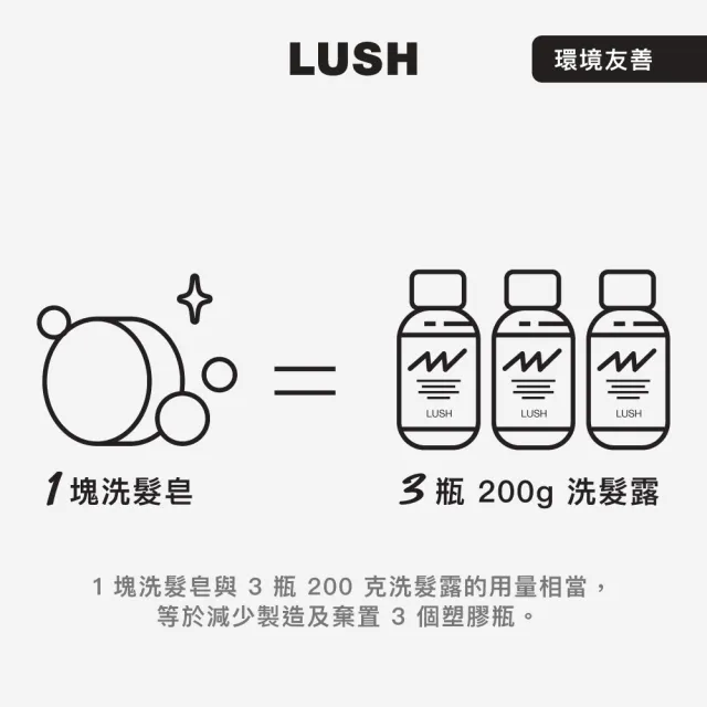 【LUSH 嵐舒】經典洗髮皂 柔順 潤澤 55g 多款任選(伯爵夫人/摩洛哥/魔髮天使/我愛蜜糖兒/椰香/黑芝麻)